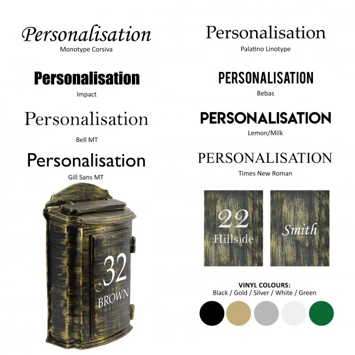 “Dusted Treasures” Antique Bronze Wall Mounted Post Box 5 “Dusted Treasures” Antique Bronze Wall Mounted Post Box - Image 3